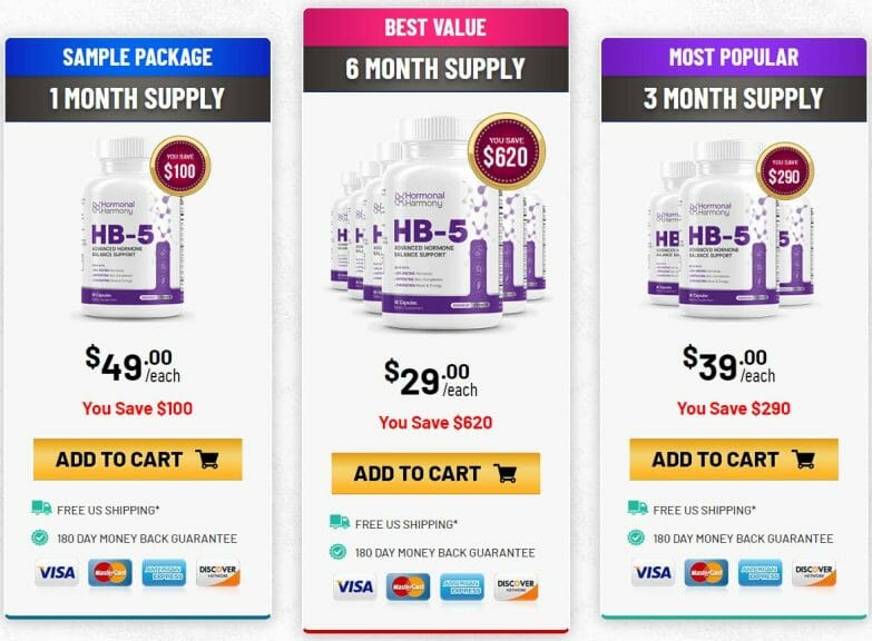 Price Of Hormonal Harmony HB5